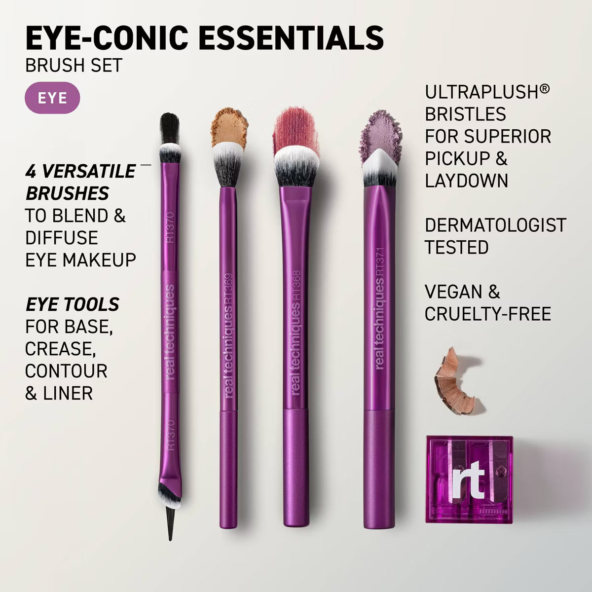 Real Techniques Eye-Conic Essentials Brush Set - 4pc